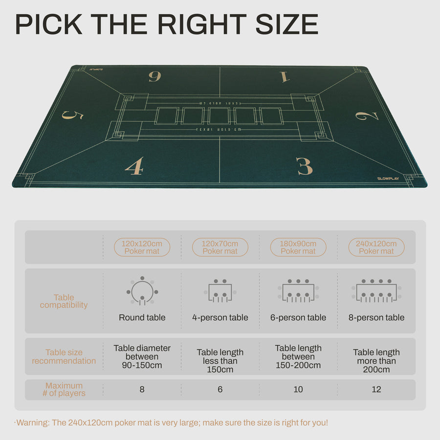 SLOWPLAY Nash Poker Mat | Poker Table Top
