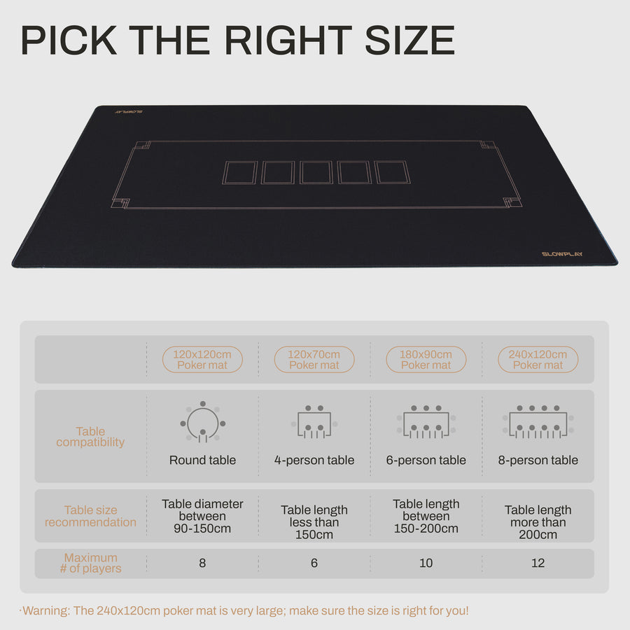 SLOWPLAY Godel Poker Mat | Poker Table Top