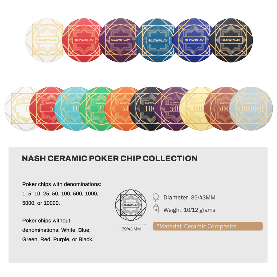 SLOWPLAY Nash Sample Set | Poker Chips